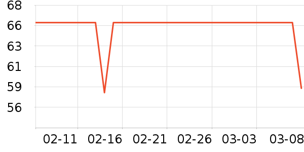 ��ǧ�б��º���ʷ�۸�