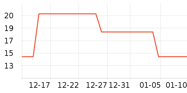 ����ˮ��ʷ�۸�