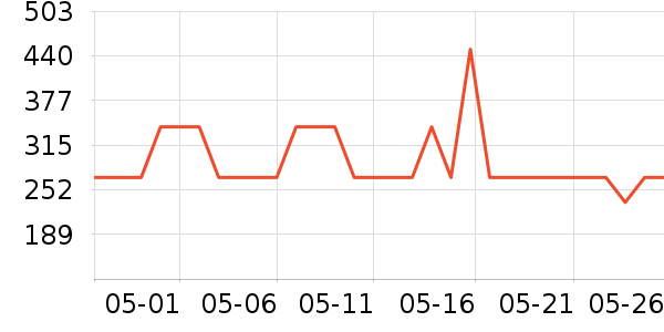 ˳Ȼ�����/��ʦ����ʷ�۸�