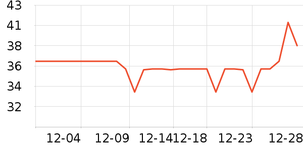 ��ױˢ��ʷ�۸�