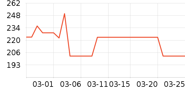 Ӣ��Ӥ��Ь����ʷ�۸�