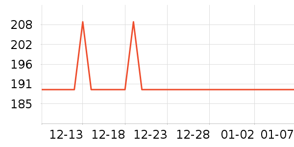 ����ˮ����������ʷ�۸�