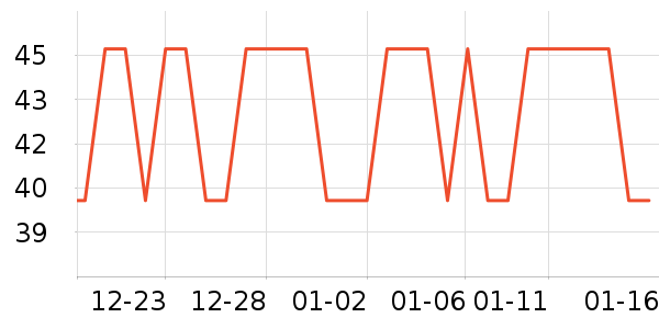 ����ά����/������/����п����ʷ�۸�