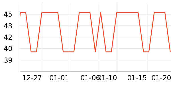 ����ά����/������/����п����ʷ�۸�