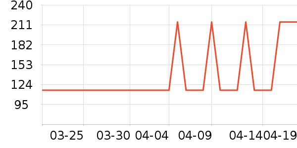 ���ĵ�ˮ��/��ˮƿ��ʷ�۸�