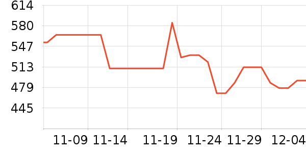 ����������������ʷ�۸�