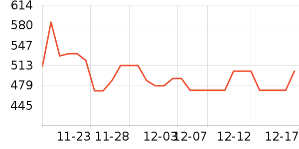 ����������������ʷ�۸�