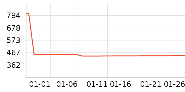 ����������������ʷ�۸�