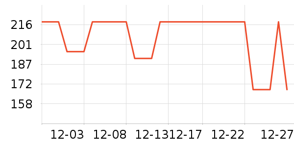 �����ñ���/ˮ��/ˮ����ʷ�۸�