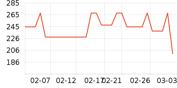 �����������ʷ�۸�