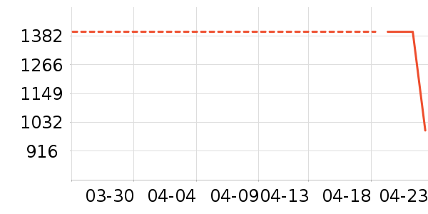 ��ħʦե֭����ʷ�۸�