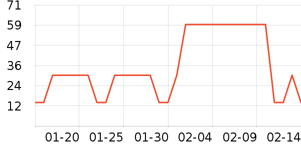 ��ľ�ֻ�֧��/�ֻ�����ʷ�۸�