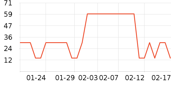 ��ľ�ֻ�֧��/�ֻ�����ʷ�۸�