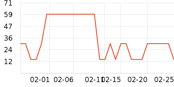 ��ľ�ֻ�֧��/�ֻ�����ʷ�۸�