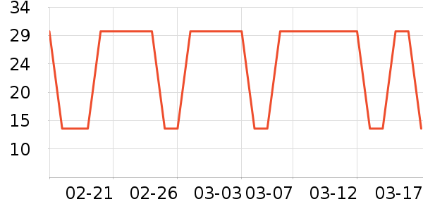 ��ľ�ֻ�֧��/�ֻ�����ʷ�۸�