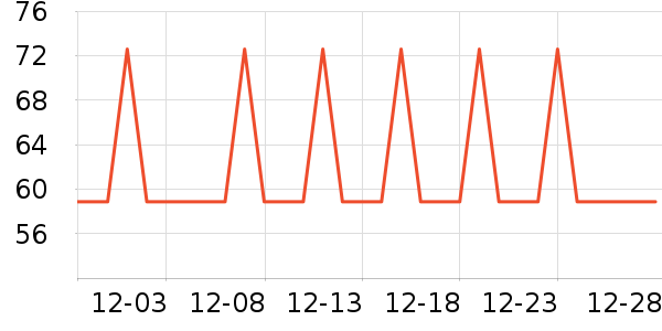 ��ͯ����/������ʷ�۸�