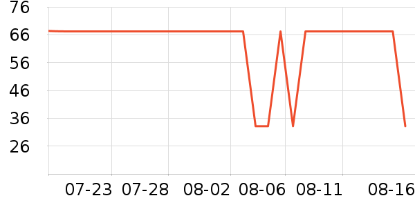 ��ͯT����ʷ�۸�