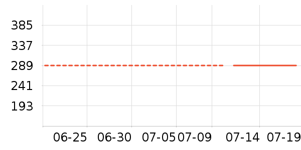 �ղ�������;����ʷ�۸�