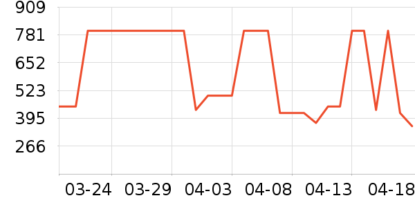 new balance�˶�Ь��ʷ�۸�