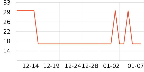 ����ʪ����ʷ�۸�