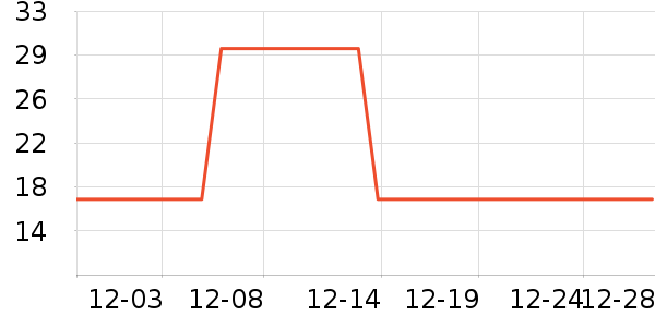 ����ʪ����ʷ�۸�