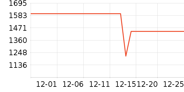 UGGŮʿѩ��ѥ��ʷ�۸�