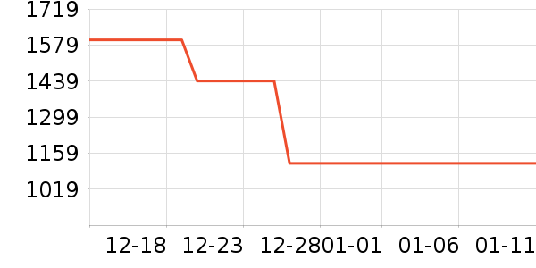 UGGŮʿѩ��ѥ��ʷ�۸�