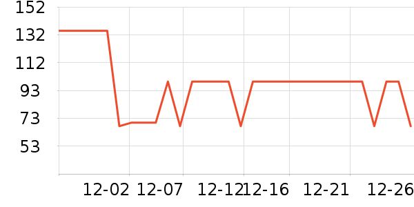 ����������ͯT����ʷ�۸�