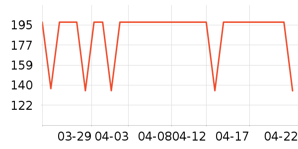 ����������ͯ����/������ʷ�۸�