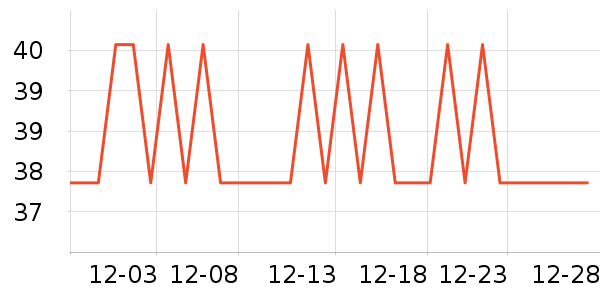 ��ͷ����������ʷ�۸�