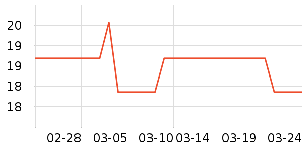 ��޹������ʷ�۸�