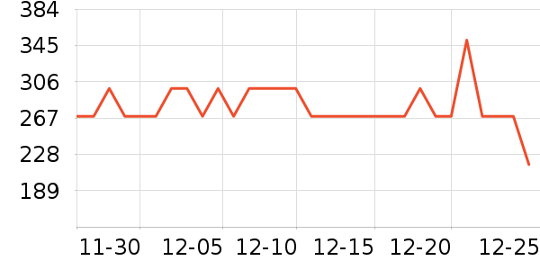 ��˾�Ƕ�ͯ���޷���ʷ�۸�