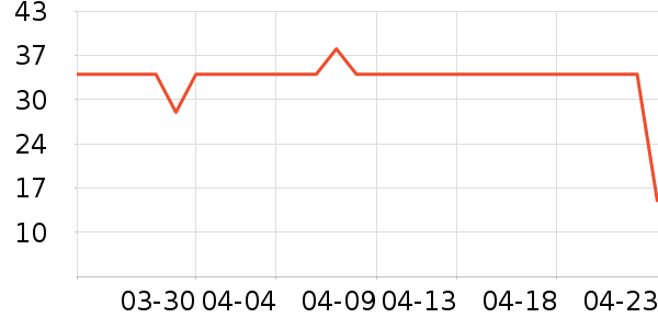 ����������ʳ��ʷ�۸�