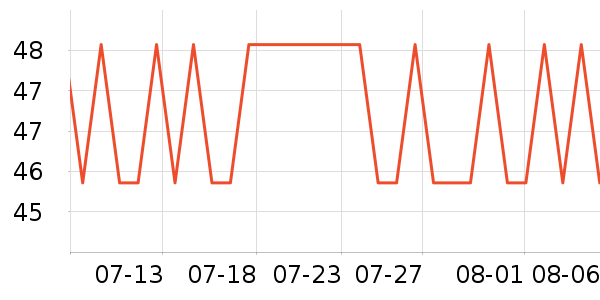 �ϼ�������/��ϯ��ʷ�۸�