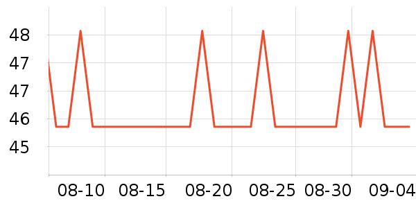�ϼ�������/��ϯ��ʷ�۸�