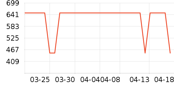 ˹���滧���װ��ʷ�۸�