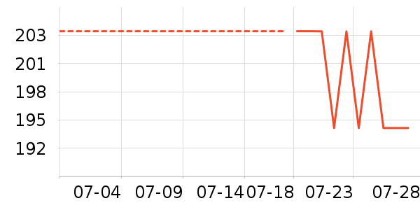 ��ܽ��Ůʿ����Ь��ʷ�۸�