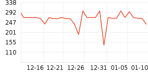 ׼�����޷���ʷ�۸�