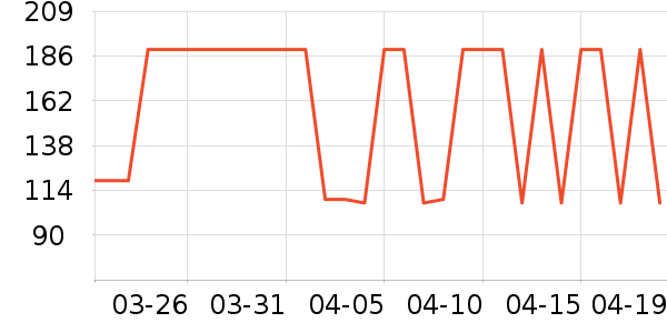 �ز��˶��п�/������ʷ�۸�