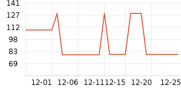 ��̤��ͯ�˶�Ь��ʷ�۸�