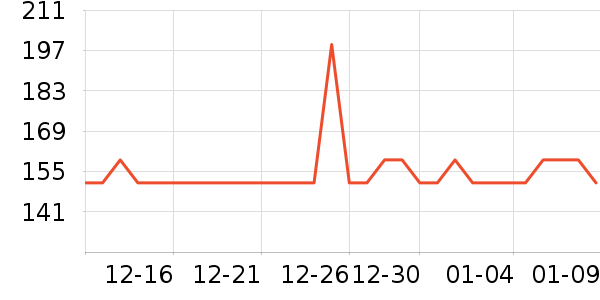 ������������ʷ�۸�