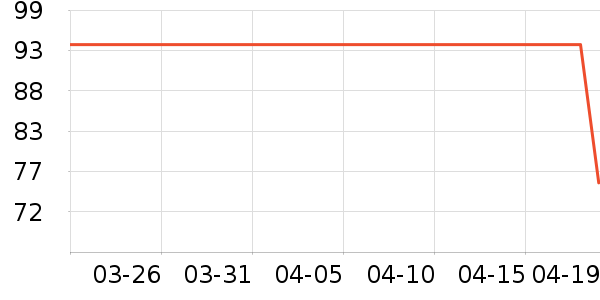 ����������ͯ������ʷ�۸�