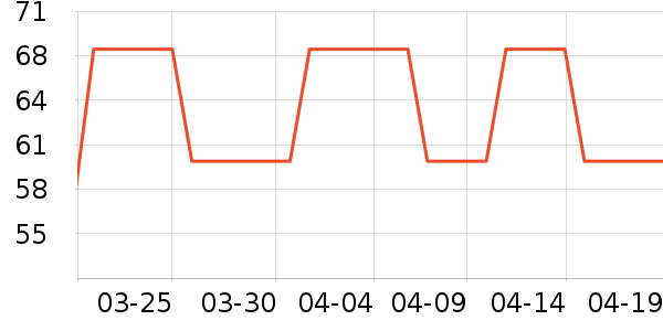 ��ԣĥɰ/ԡ����ʷ�۸�