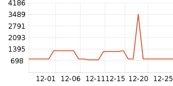 Ħ��ˮ����ʷ�۸�