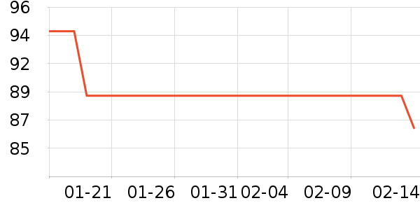 ��־/�ڿ���ʷ�۸�