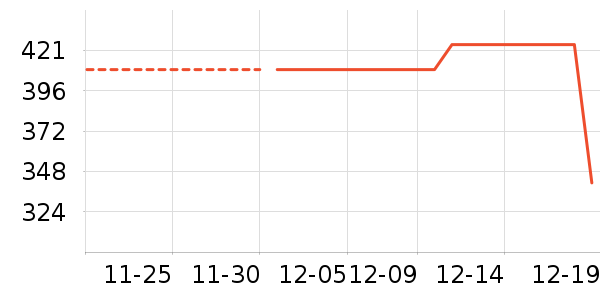 ����������ͯ�������ʷ�۸�