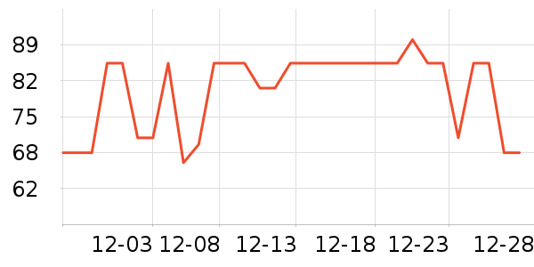 �����/ϴ������ʷ�۸�