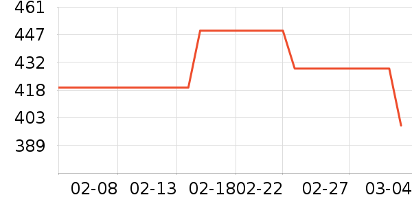 �����˶�Ь��ʷ�۸�