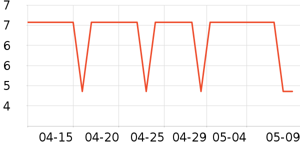 ��ͯ����/ͯ����ʷ�۸�