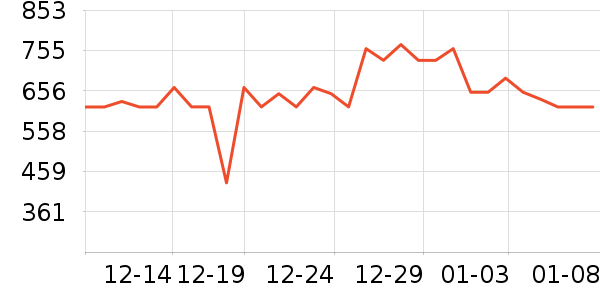 ʥ���ủ��Ь����ʷ�۸�